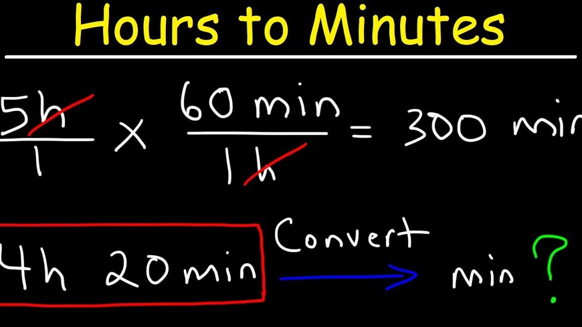 Convertir horas a minutos y minutos a horas