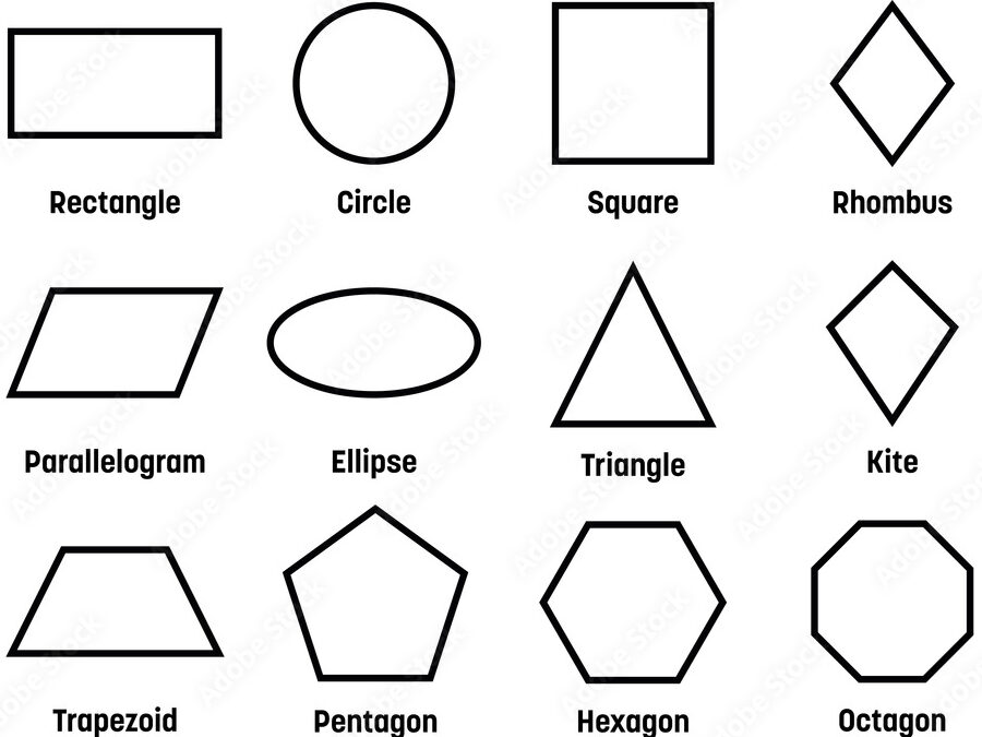 Formas geométricas Formas geométricas con etiquetas.